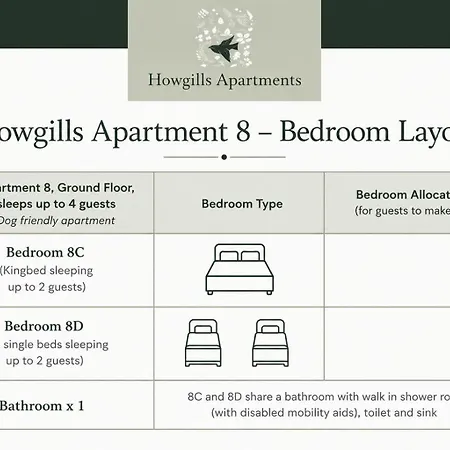 Σπίτι διακοπών Howgills